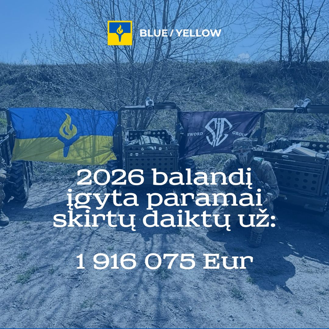 2026 m. balandis